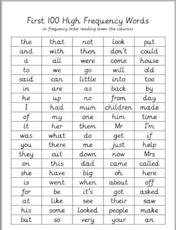 sentence using high frequency words