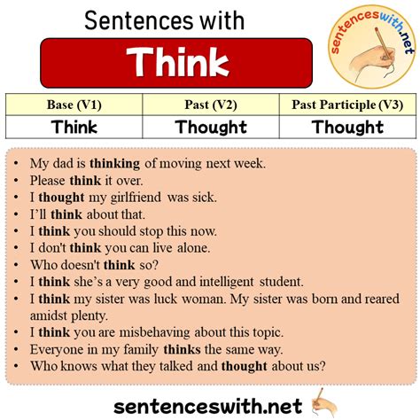 sentence using think