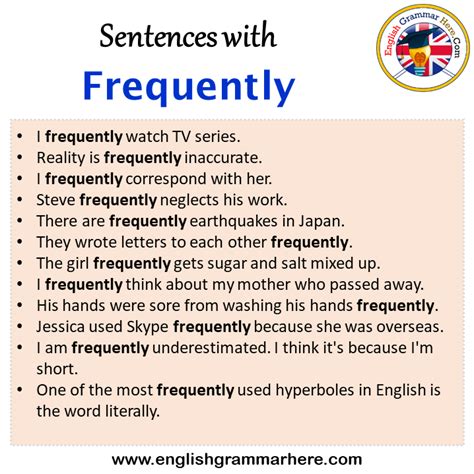 sentence with frequently