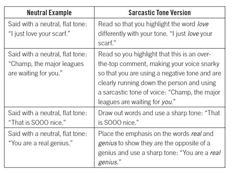sentence with humorous tone