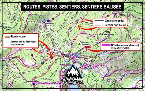 chemins et sentiers