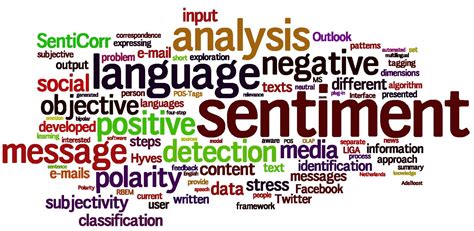 sentiment analysis in python kaggle