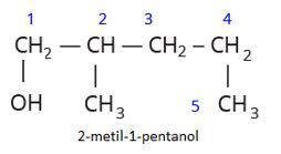 Senyawa 2 Metil 1 Pentanol Berisomer Dengan: Kelebihan, Kekurangan, dan Informasi Lengkap