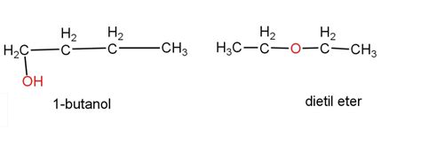 Senyawa yang Berisomer Fungsi dengan 1 Butanol Adalah…