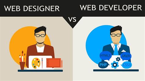 Web Designing vs Web Development What is the difference? Digital