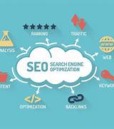10 Proven Steps to Make Your Website SEO Optimized