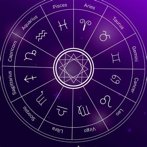 Sep 3 Horoscope