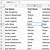 separate first and last name in google sheets