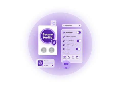 Creating a separate browser profile for adult browsing