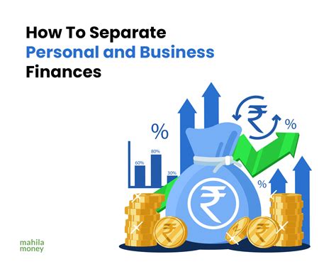 Gambar Pisahkan Keuangan