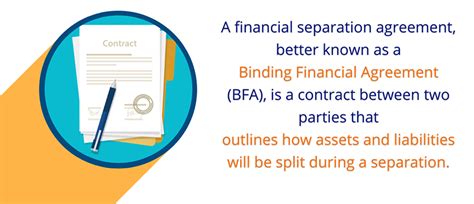 separating finances during separation