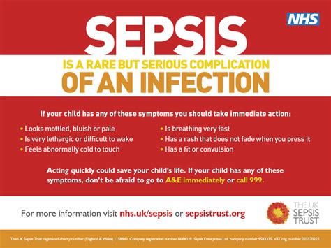 sepsis 6 nhs scotland