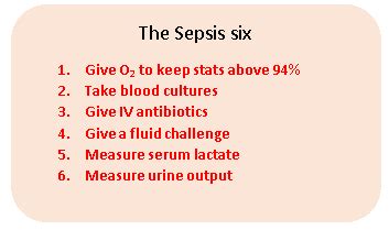 sepsis 6 rcht