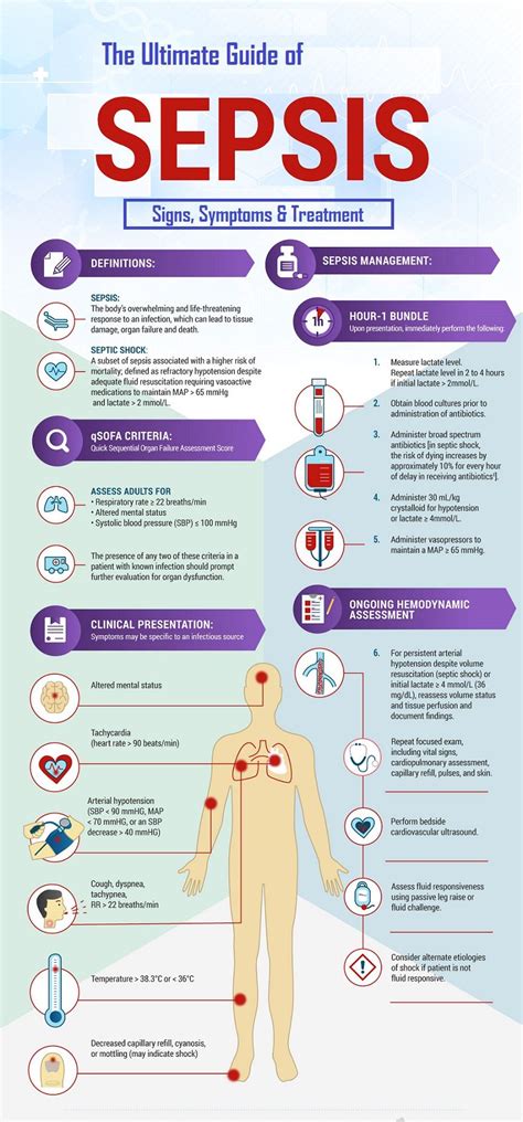 sepsis adalah pdf