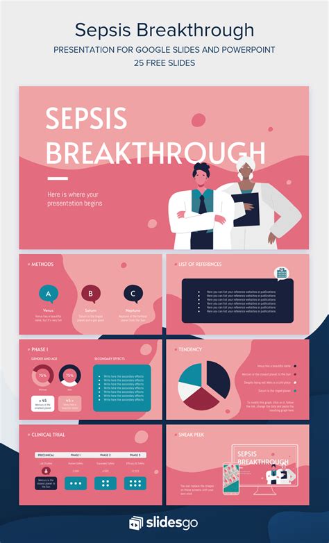 sepsis breakthrough ppt template