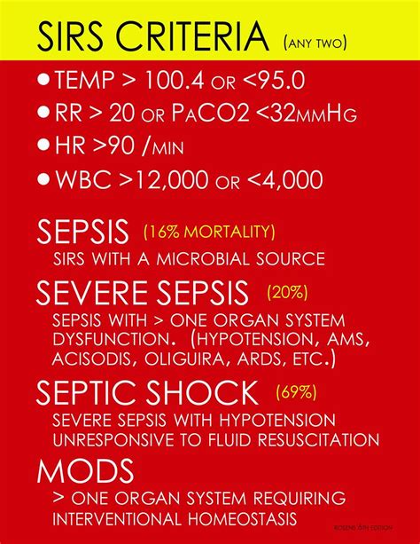 sepsis definition sirs