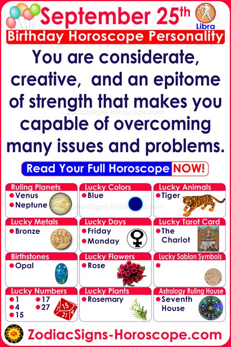 September 25th Horoscope