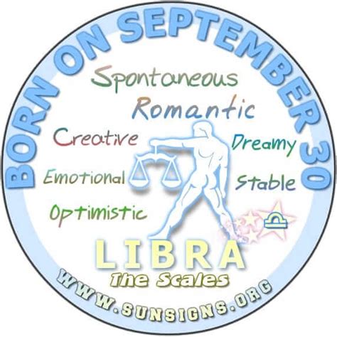 September 30th Horoscope