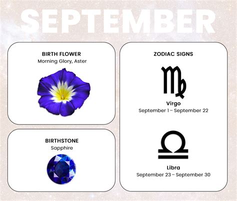 September Born Horoscope