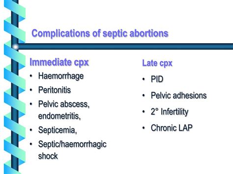 Septic Abortion Complications