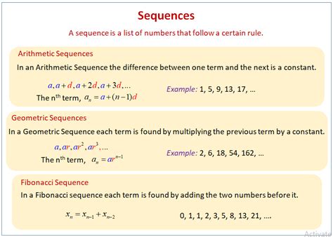 Sequence Definition Math Example