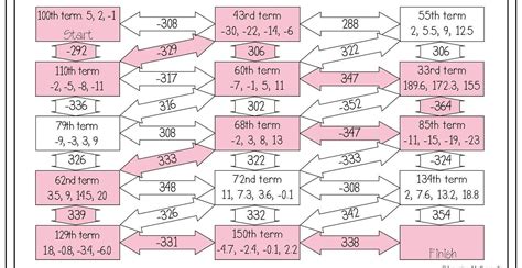 Sequence Maze Answers