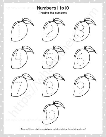 sequence of numbers from 1 to 10