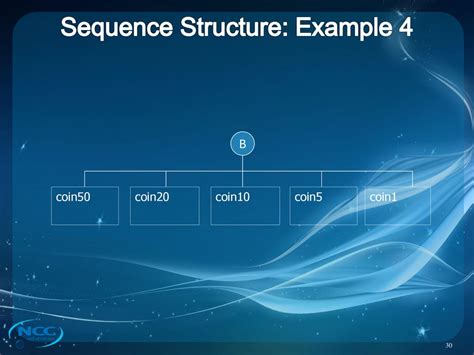 sequence structure example