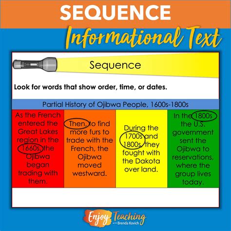 sequence time order examples sentences
