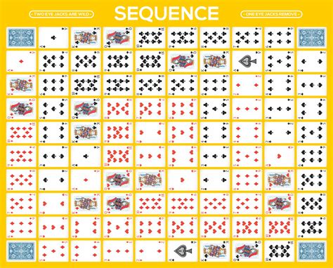 Sequence Board Game Collectors Edition Etsy India