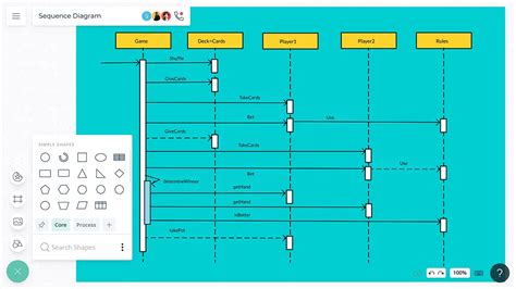 Top 6 tools for textbased UML sequence diagrams IcePanel Blog
