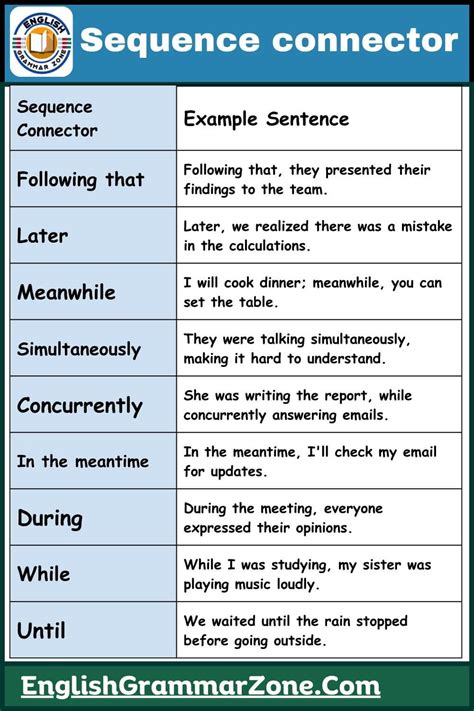 Sequential Connectors Examples