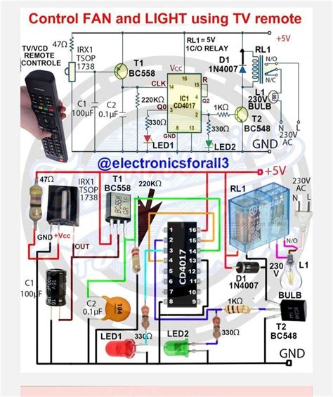 Sequential Device Control Using Tv Remote Control
