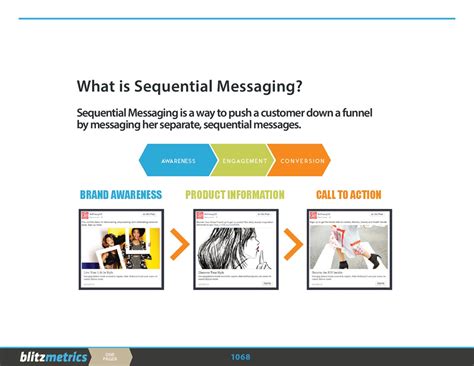 Sequential Messaging