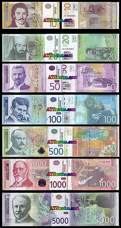 serbia currency to cad