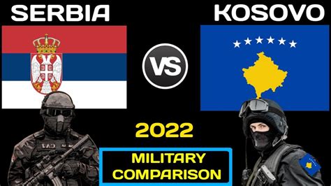 serbia vs kosovo military