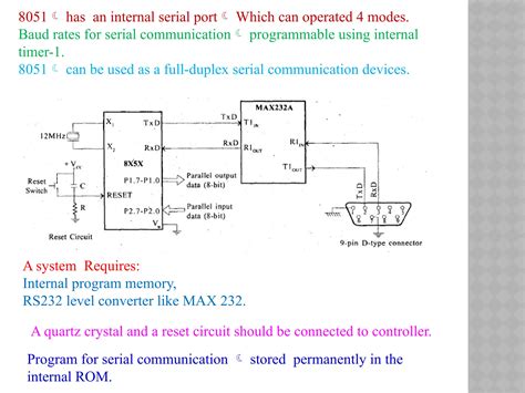 Serial Communication Example 8051