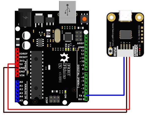 Serial Data Logger Arduino