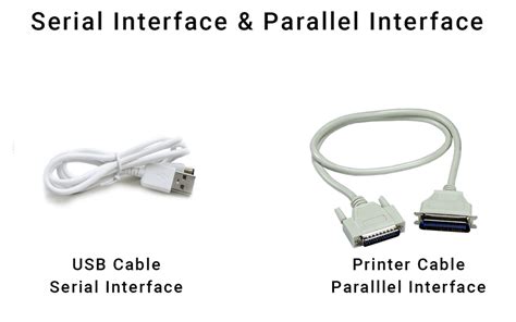 Serial Interface Vs Parallel Interface