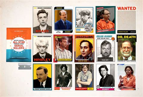 Serial Killers Trading Cards