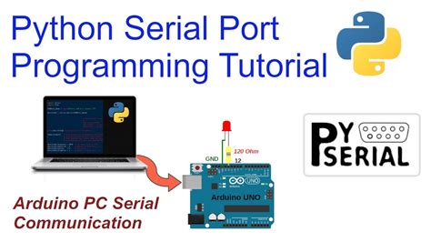 Serial Port Com Python