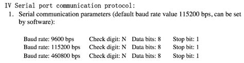 Serial Port Garbage Characters
