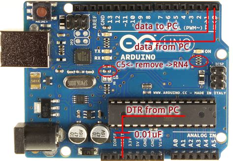 Serial Port Pins In Arduino