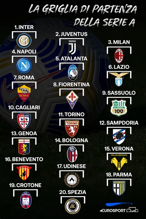 serie a 2020 2021