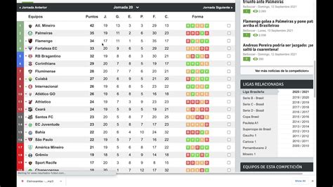 serie a brasil partidos