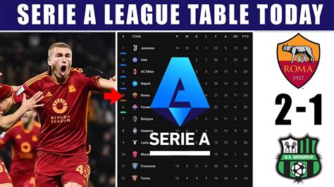 serie a league latest results