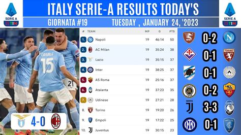 serie a results and table today