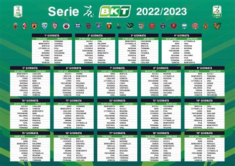 serie a table 2024