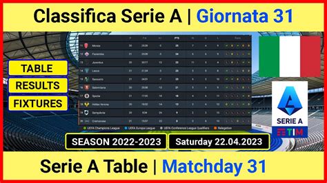 serie a table results