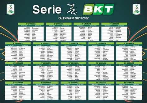 serie b 2021 2022